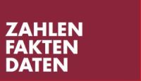 Zahlen, Daten, Fakten